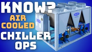 Chiller Training: Air Cooled Chiller Operation