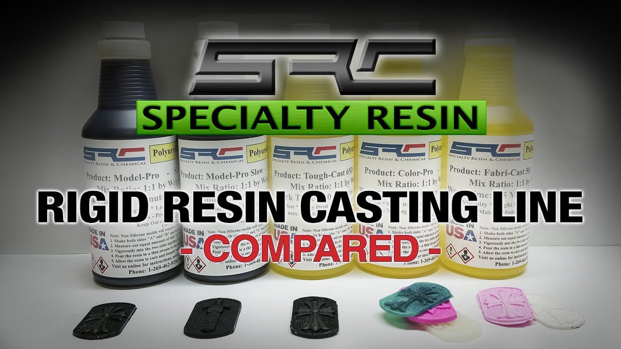 Polyurethane Specialty Resins compared