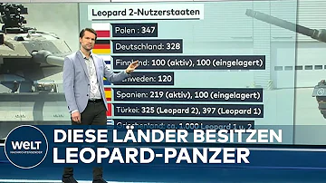 Wie viele Leopard 2 A7 Panzer hat Deutschland?