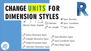 Change units for dimension styles of a Revit Project/ Family