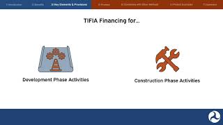 TIFIA: FHWA Innovative Finance Video Series