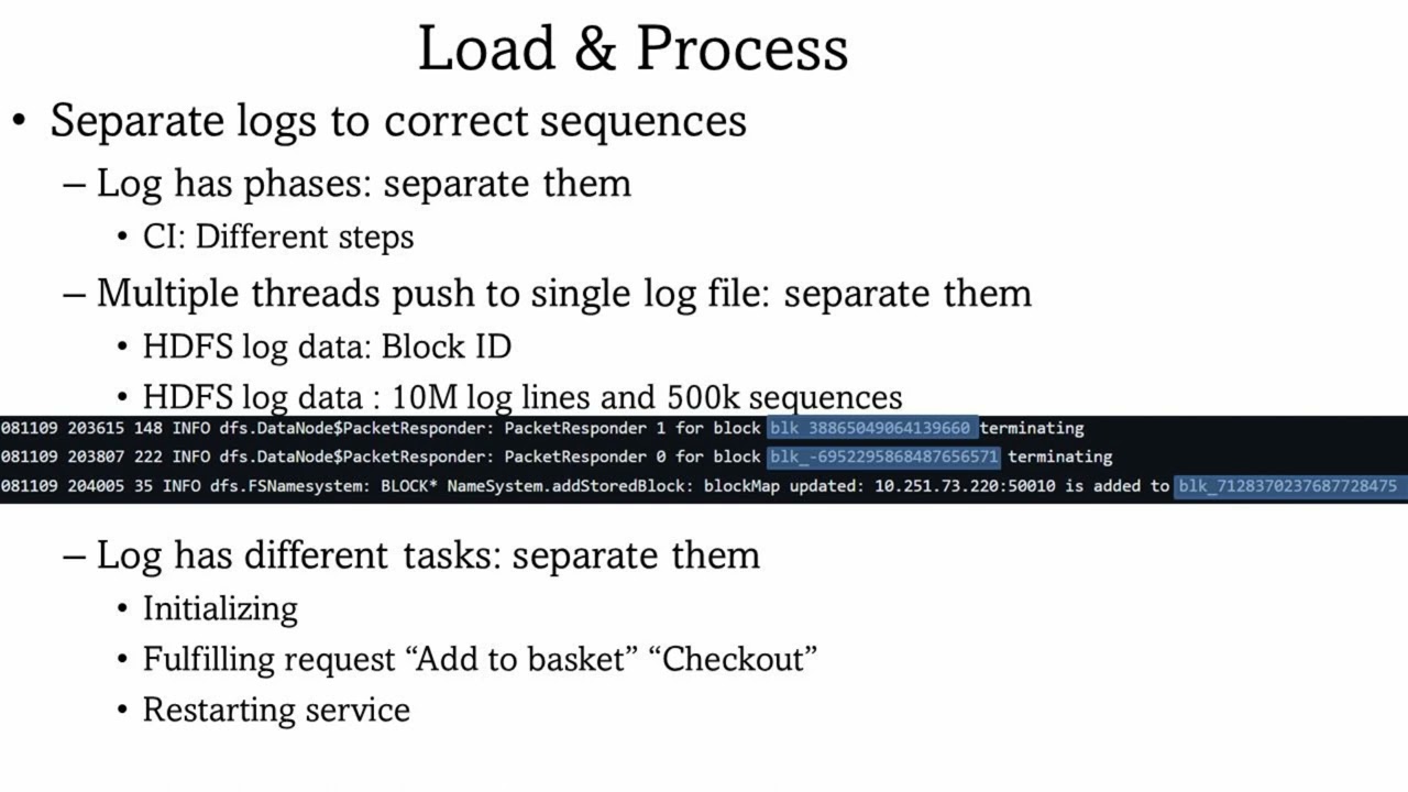 Lecture - Log 6 - Preprocessing