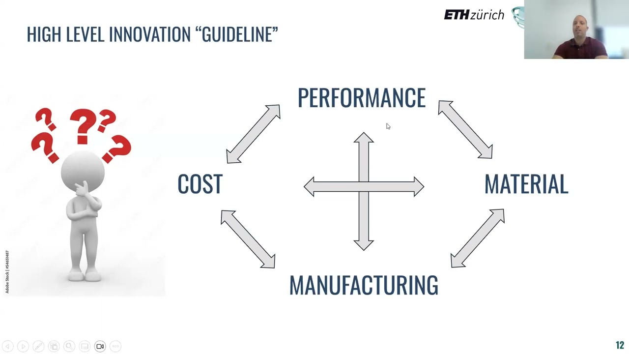 SMM Group Seminar by Dr. Luca Sangiuliano, Phononic Vibes S.R.L.