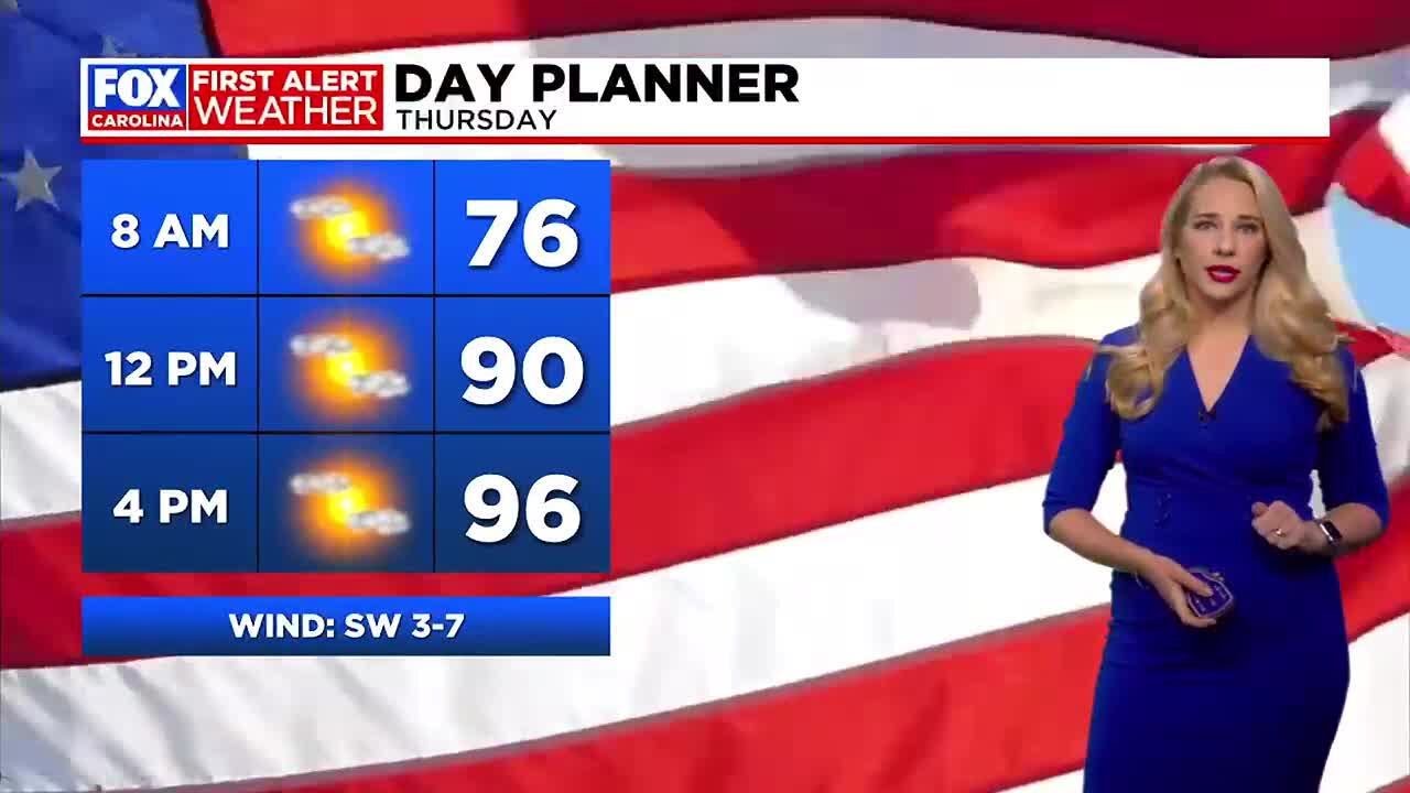 First of 3 First Alert Weather Days starts on the 4th of July - YouTube