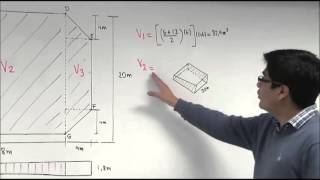 Matemática básica - Modelación con Prisma