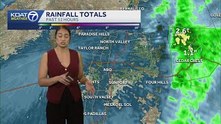 weather in Abq metro