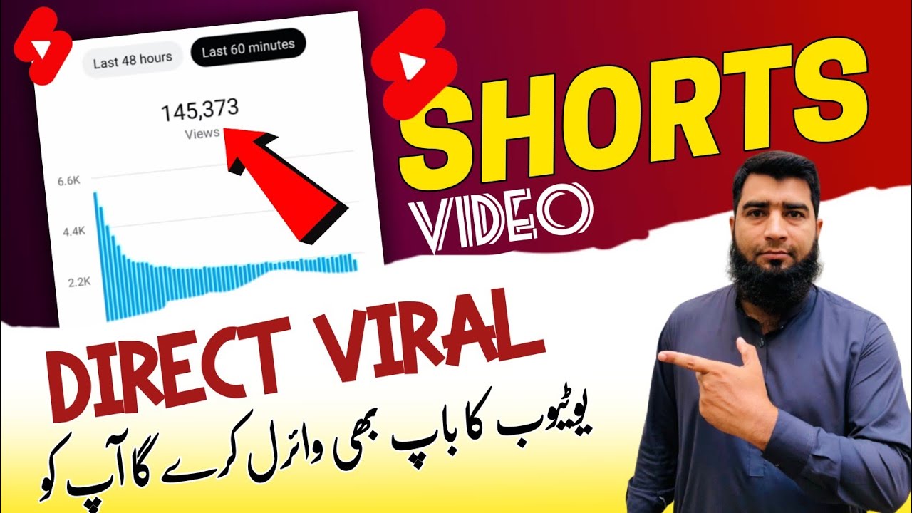 How To Viral Short Video On Youtube || Youtube Shorts Video Viral Kaise ...