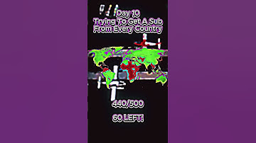 Trying To Get A Sub From Every Country, Day 10 #geography #world #countries #edit #shorts #subscribe