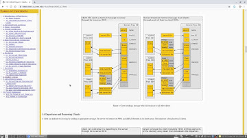UMN CSCI 4061 Project 2 "Blather" Overview