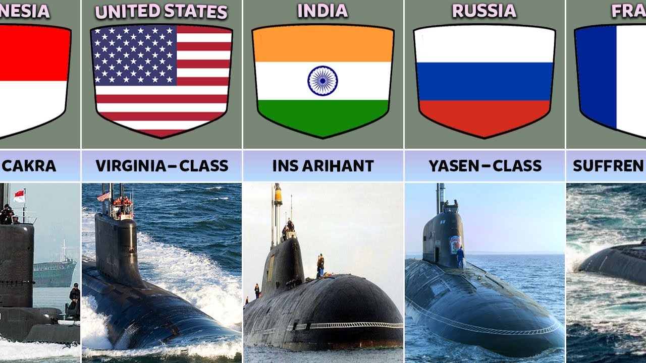 Submarine From Different Countries YouTube submarine-from-different-countries-youtube