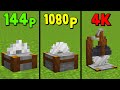 minecraft textures 144p vs 1080p vs 4k