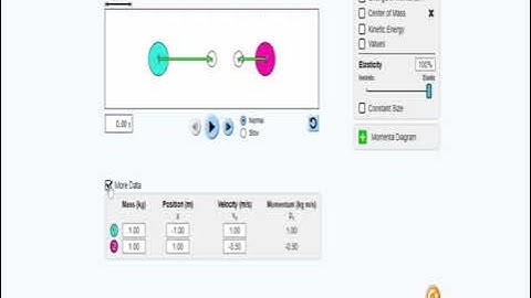 Virtual lab tutorial