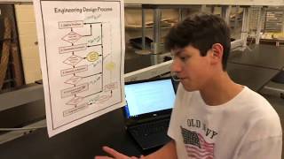 Engineering Design Process