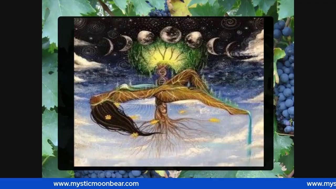 DAY 12- ORACLE READING