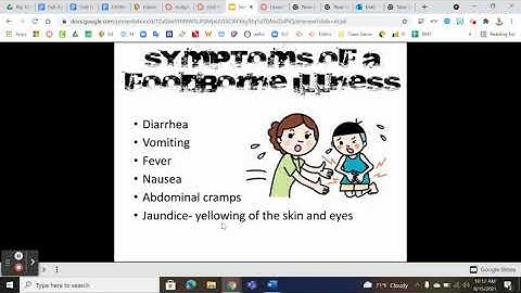 Biological Contamination Part 1