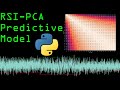 Principal components of the rsi  machine learning trading strategy in python