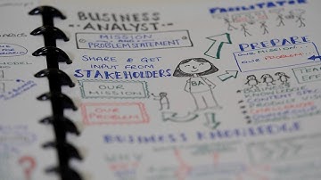 How sketchnoting helps me as a business analyst