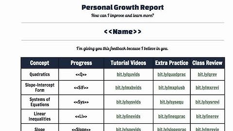 autoCrat: Creating Student Growth Reports