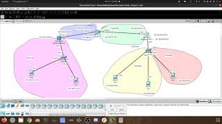 Packet Tracer Demo using Switches and Routers and creating VLAN and Subnets (Part 2 of 2)