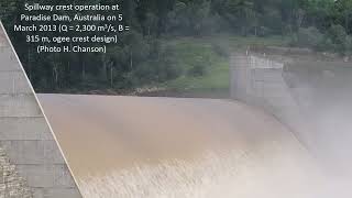 The “weir equation” (1) Calculating dam and weir discharge capacity