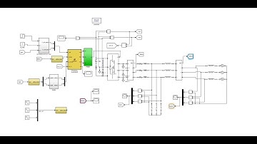 LCL type three-phase grid connected inverter with model predictive control