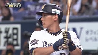 2019年7月4日 オリックス対千葉ロッテ 試合ダイジェスト