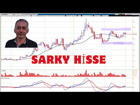 SARKY Hisse Senedine Yatırım Yapılır mı?