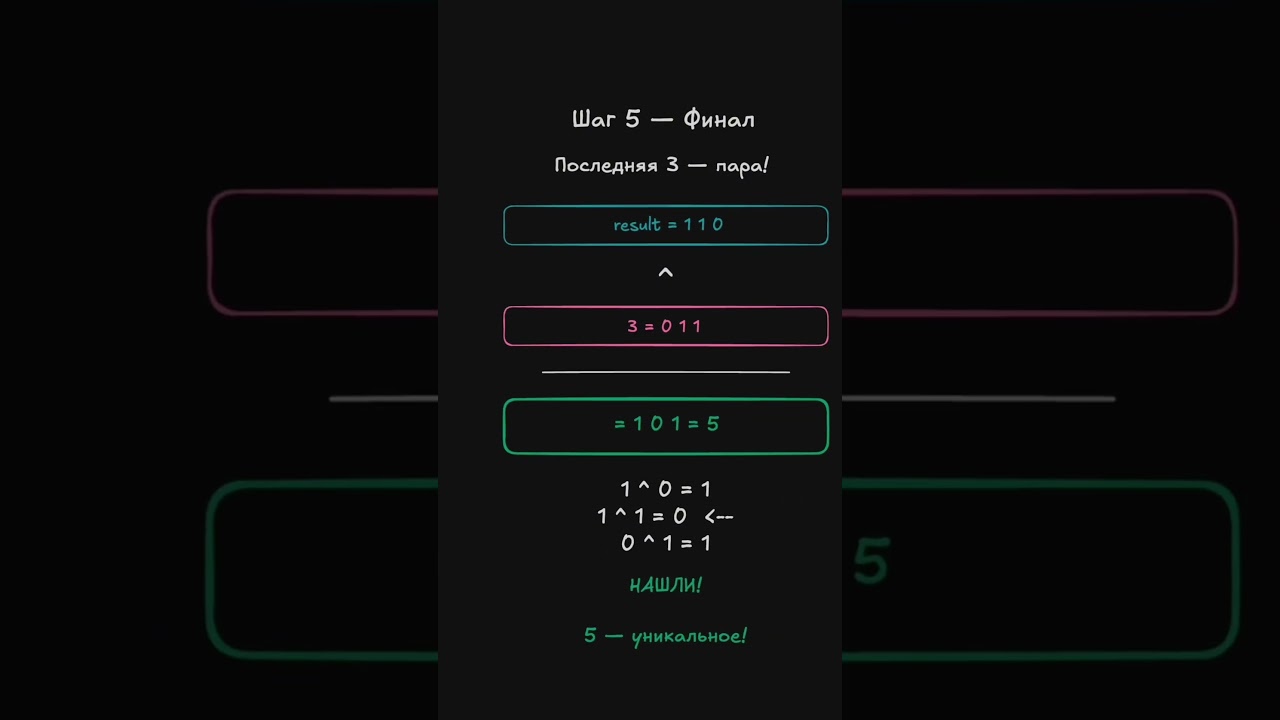 Как найти лишнее число одной строчкой кода?