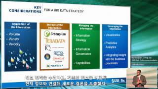 SAS High-Performance Analytics세미나 : 1.빅 데이터 트렌드와 SAS HPA