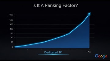 Does dedicated IP affect SEO?