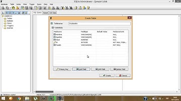 Tutorial SQLite Administrator