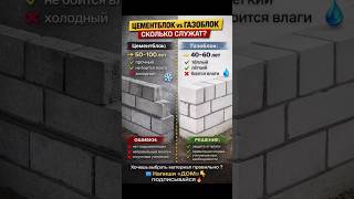Цементблок vs газоблок: сколько служат? Срок службы, плюсы и ошибки строительства