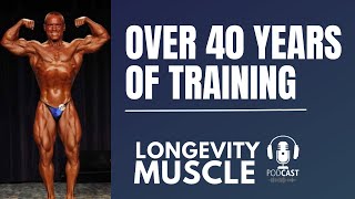 MOTIVATION vs. DISCIPLINE (With Professional Natural Bodybuilder, Kent Bierly)