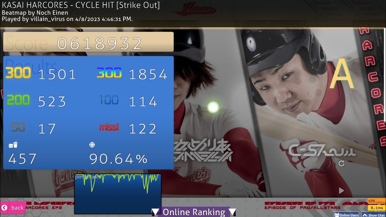 KASAI HARCORES - CYCLE HIT [Strike Out] 90.64% - YouTube