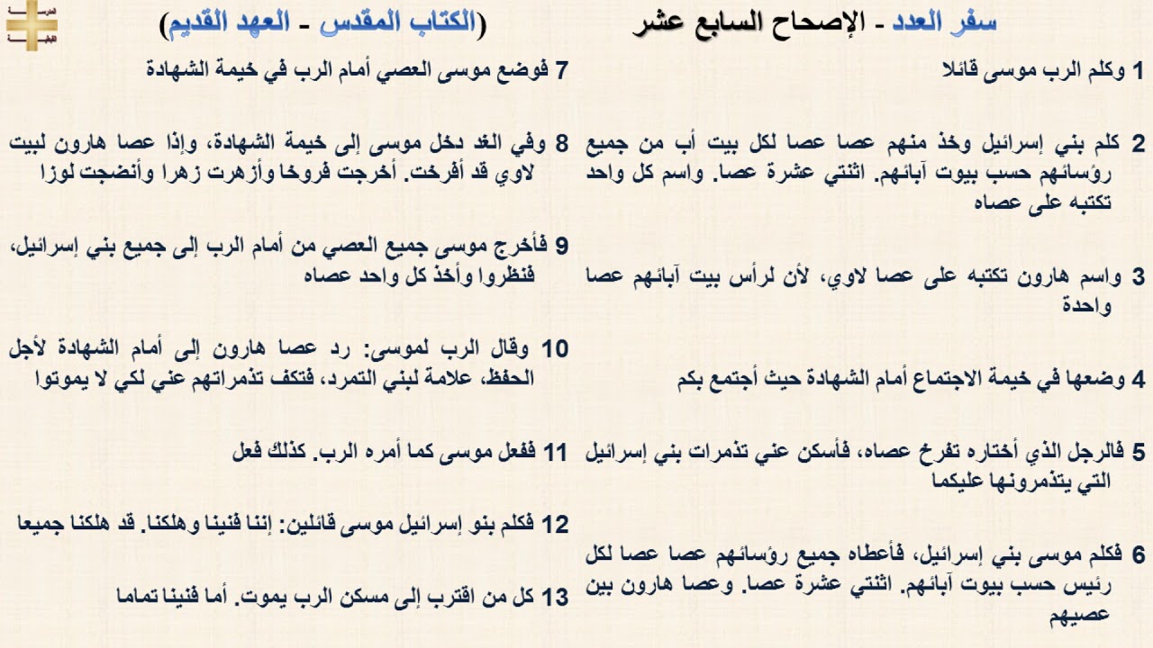 سفر العدد 17 - الإصحاح السابع عشر - د/مجدى نجيب - ابونا ابرام