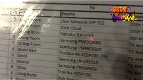 CEDIA 2011: Simply Reliable Exhibits Its Design Machine