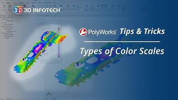 Types of Color Scales | PolyWorks Tips & Tricks