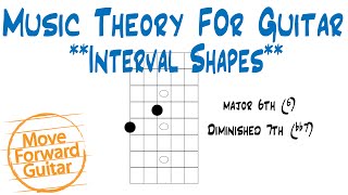 Music Theory for Guitar Interval Shapes