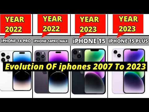 The Evolution of