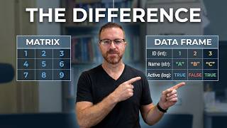 Data Frames, Subsetting & Importing CSV Files | Computational Statistics (13)