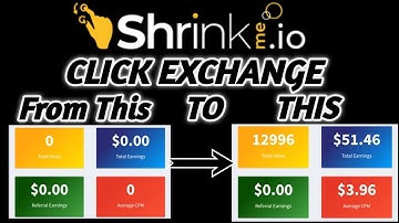 How To Get Clicks On Shrikme.io Links | How To Get Views On Shrinkme.io