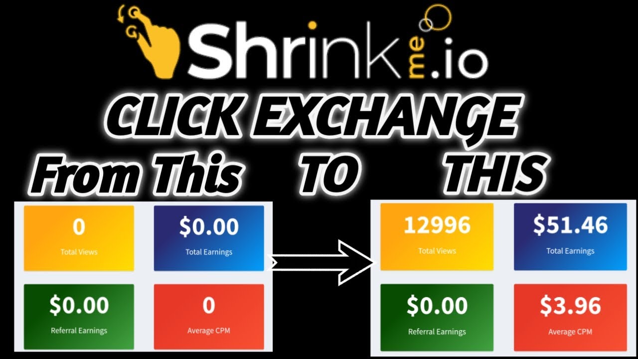 How To Get Clicks On Shrikme.io Links | How To Get Views On Shrinkme.io