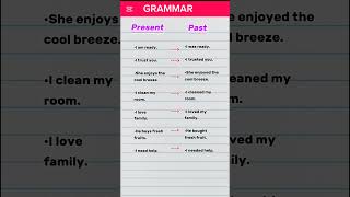 PRESENT,PAST TENSE||BASIC TENSES||SENTENCE EXAMPLE||VERB FORMS
