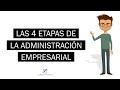 ¿Cuales son las etapas de la Administración? | Planeación, Organización, Dirección y Control