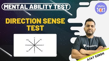 Direction Sense Test | Mental Ability Test | NTSE Stage 1 | Maths 101 | Ajay Singh