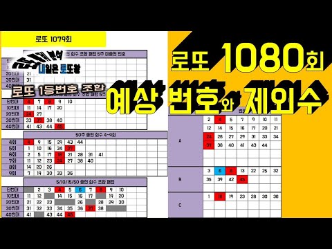 로또 1080회 예상 번호와 제외수