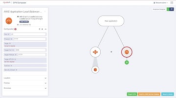 Visual Composer demo