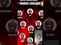 PROVÁVEL ESCALAÇÃO DO VITÓRIA, PARA A PARTIDA DE HOJE CONTRA O ABC, PELA COPA DO NORDESTE ❤️🖤