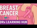  Breast Cancer | Causes, Symptoms, Diagnosis &amp; Prevention | Human Anatomy | DRx Learning Hub