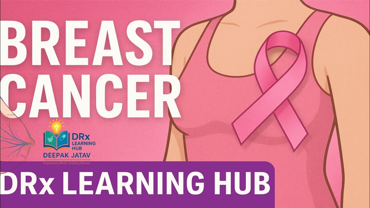 Рак молочной железы | Причины, симптомы, диагностика и профилактика | Анатомия человека | DRx Lea...